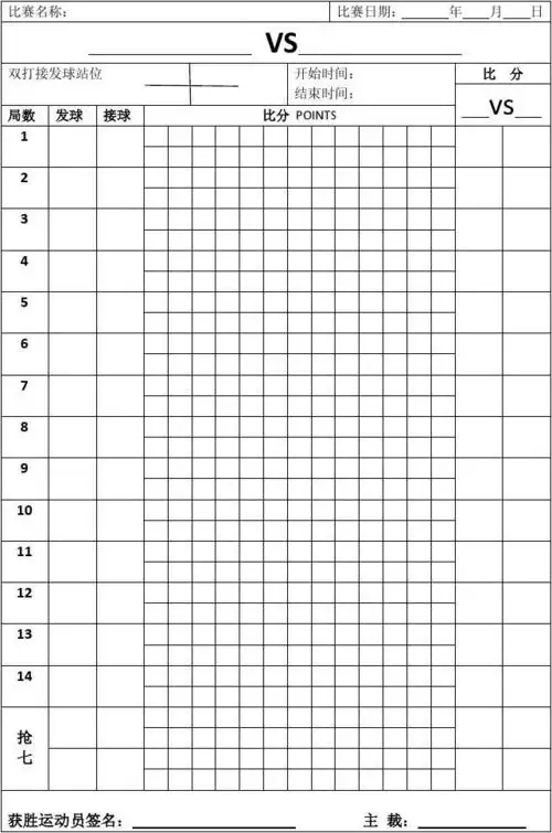 无忧文档 所有分类 表格/模板 网球计分表网球比赛计分必备 第1页 你