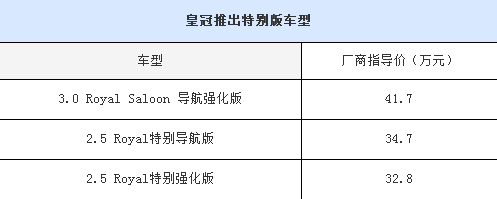 花10万拥有十二代 皇冠,值吗?