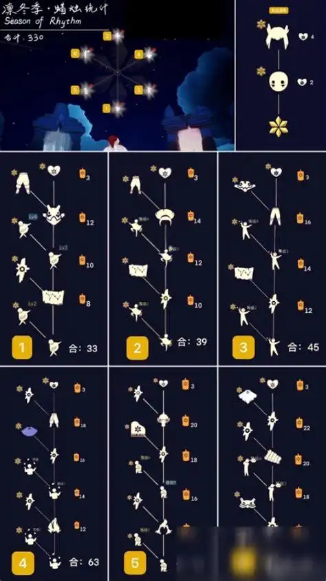 《光遇》韵季先祖兑换物品有哪些 韵季先祖兑换物品汇总_光遇 .