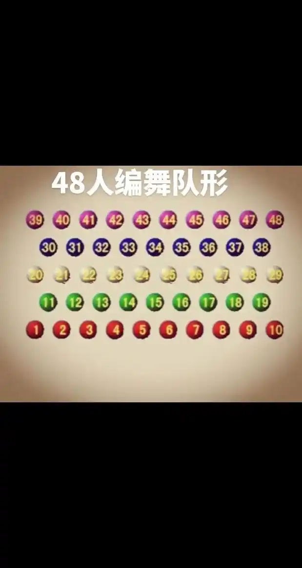 48人编舞队形 - 抖音