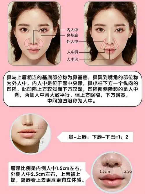 98为什么人中短的人显得年轻好看7198集美们都会忽略人_圈子