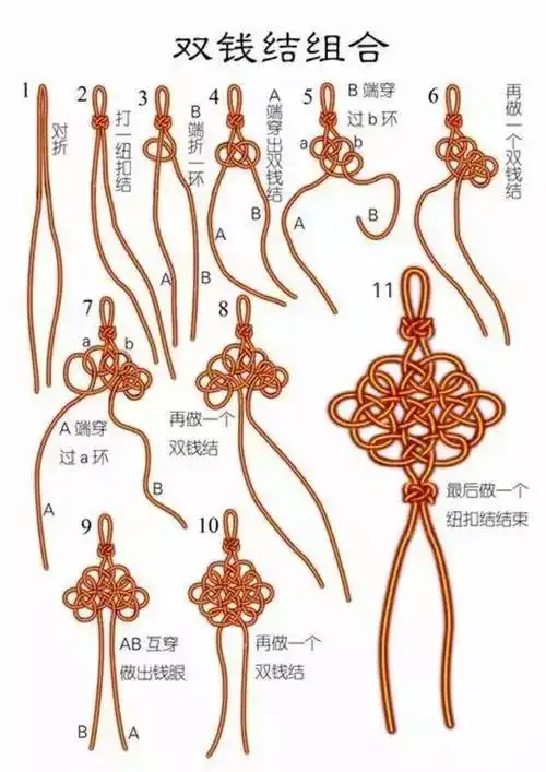 简易中国结编法(传统中国结简单编法,惊艳了所有人(附图解教程))