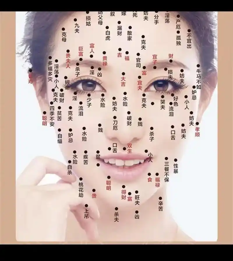 8715为什么要祛痣? 1.为美丽   2.为健康  3.为开运 - 抖音