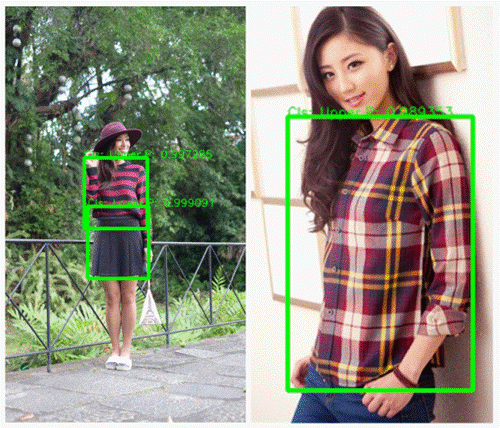 sensetime商汤科技邱石服饰识别技术是什么黑科技