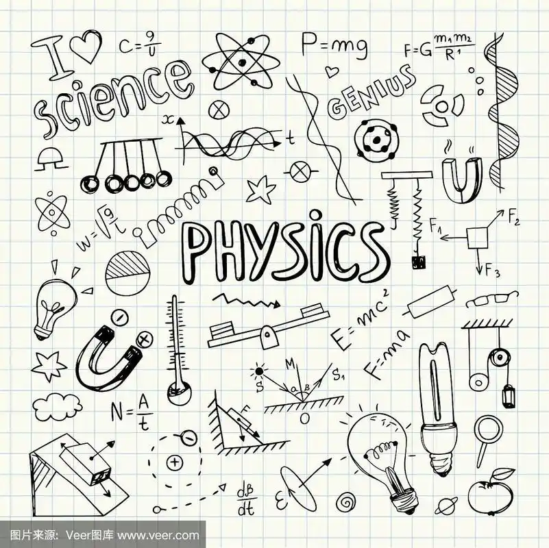 手,物理学,绘画插图,乱画,矢量