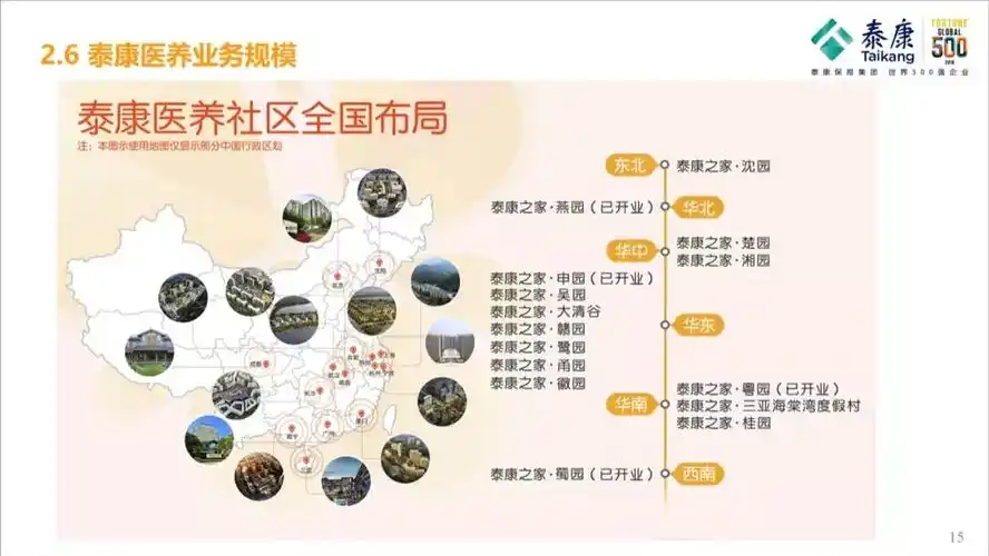 泰康燕园养老社区概况