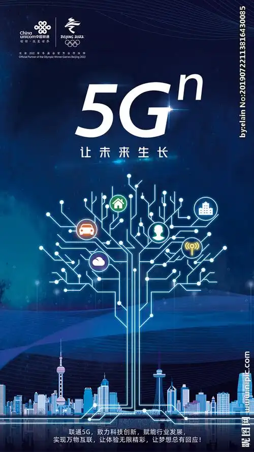 联通5g海报