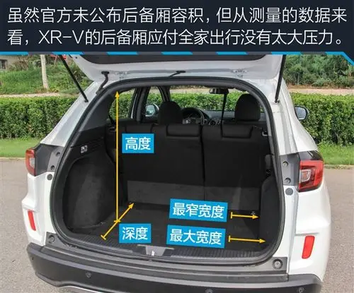 东风本田xrv最新报价六月店内优惠政策