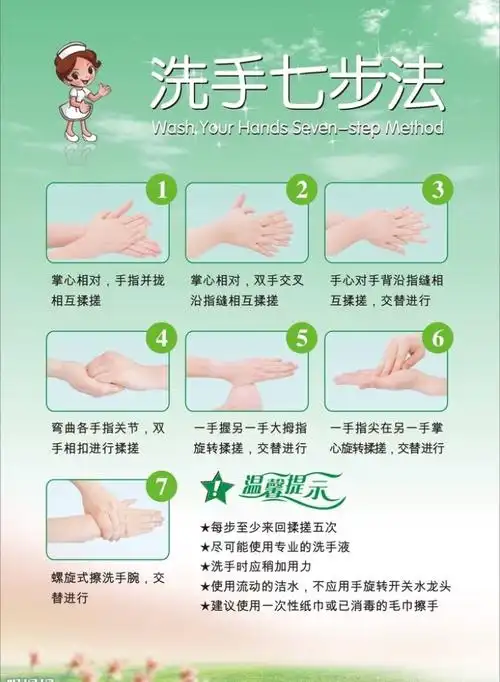 正确的七步洗手法,您掌握了吗?您今天洗手了吗?