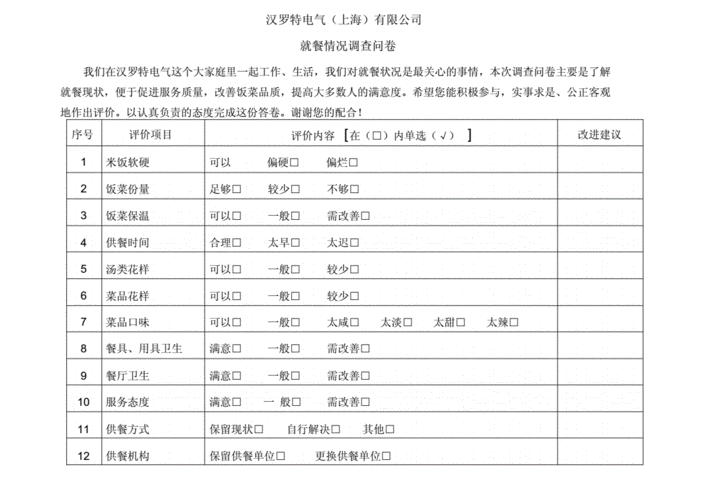 就餐情况调查问卷.docx 1页