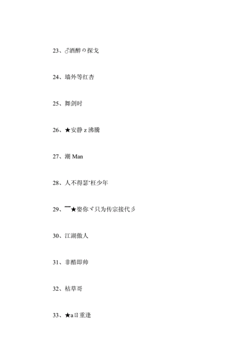 男生网名精选1500个网名名字doc