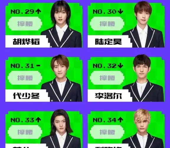 创造营2021新a班集结三人处境尴尬刘宇争议连连