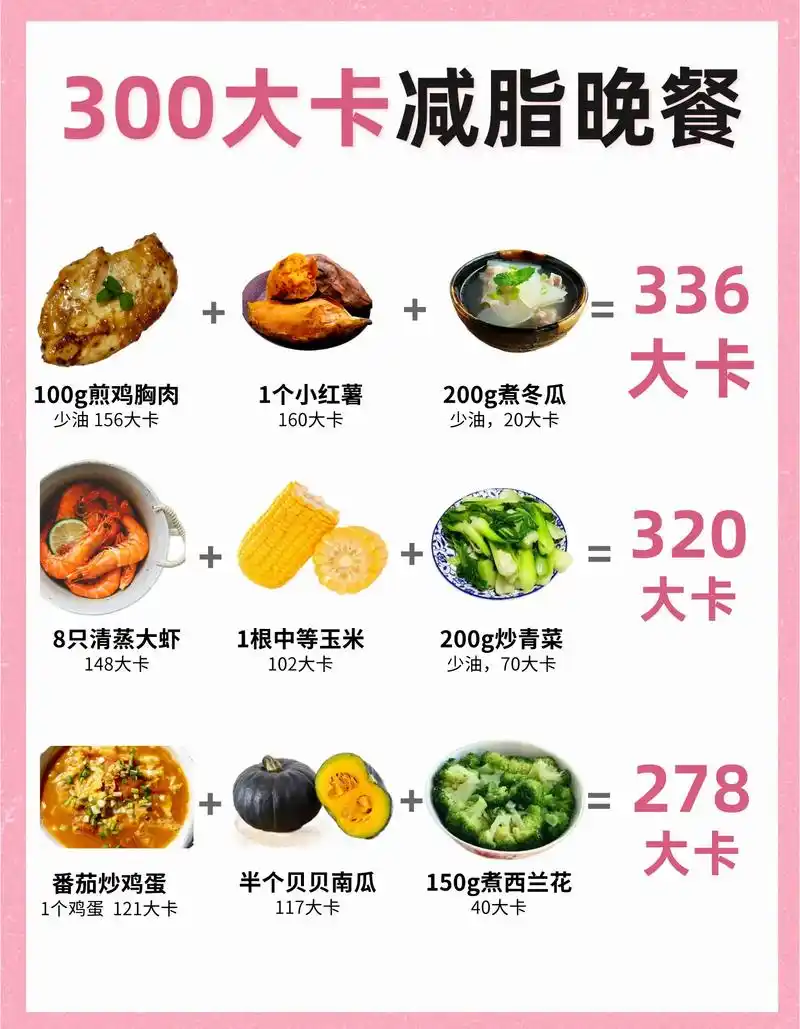 300大卡减脂晚餐食谱🔥吃饱又掉秤❗️.有很多姐妹在减脂期 -