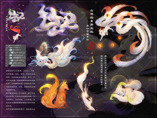 陆小山【山海经青丘狐】古风原创可商九尾橙闪易海报ps设计素材