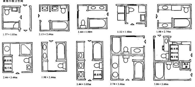 小卫生间尺寸及布置