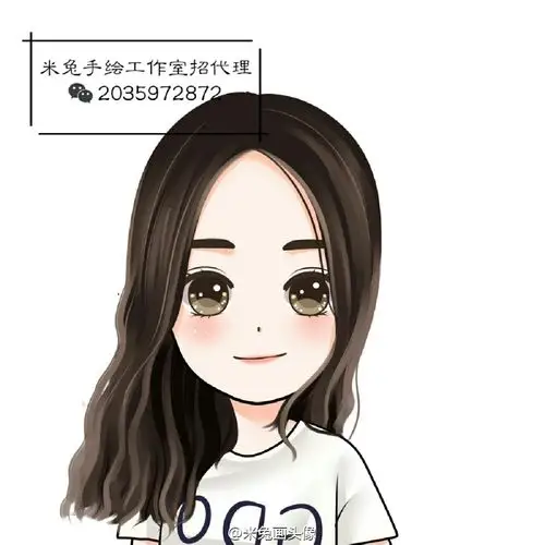 (如下图)最好是弄的卡通一点的头像,是手机软件!不是电脑€