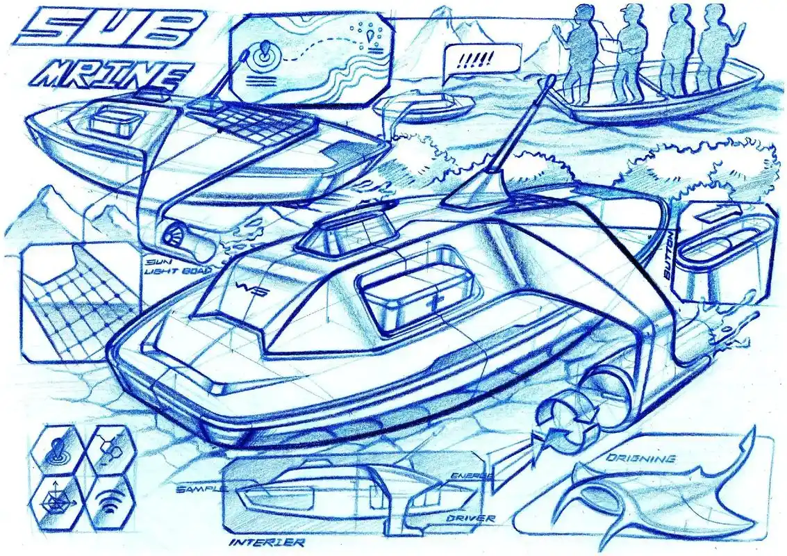 华煜手绘基础线稿版面分享.#产品设计手绘 #工业设计  - 抖音