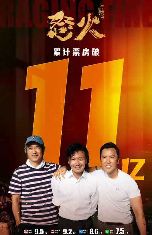 怒火重案票房破11亿