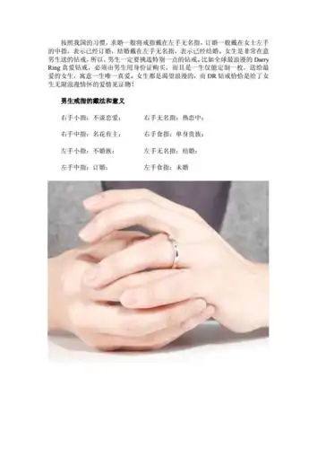 男生女生戒指的戴法和意义.doc