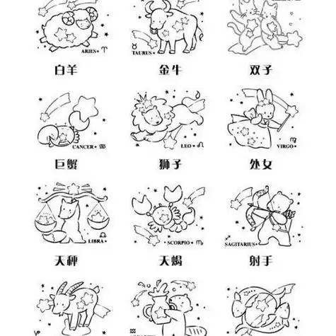 星座简笔画小动物