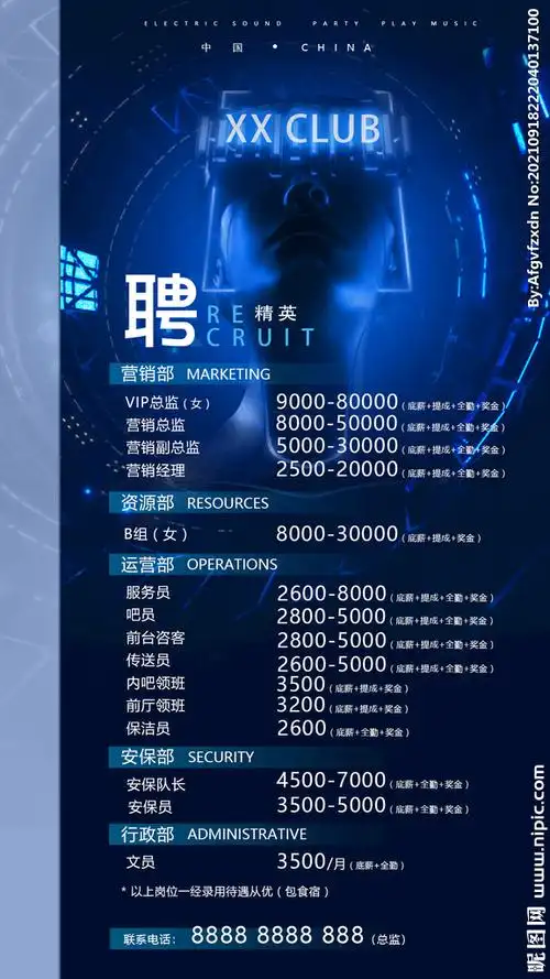 夜店招聘海报图片