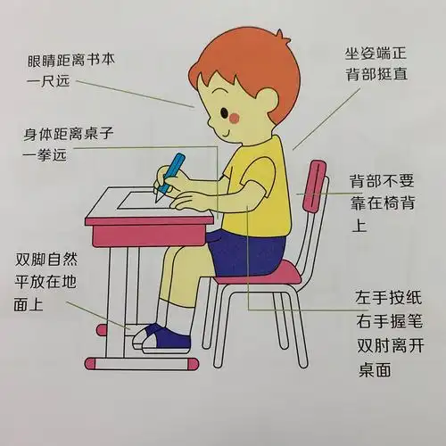 启智春晓校区103班幼小衔接充实的一天✨🌟 - 美篇