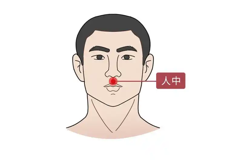 可强肾健腰每天按揉肾俞穴3~5分钟能预防感冒每天按揉人中穴和风府穴3