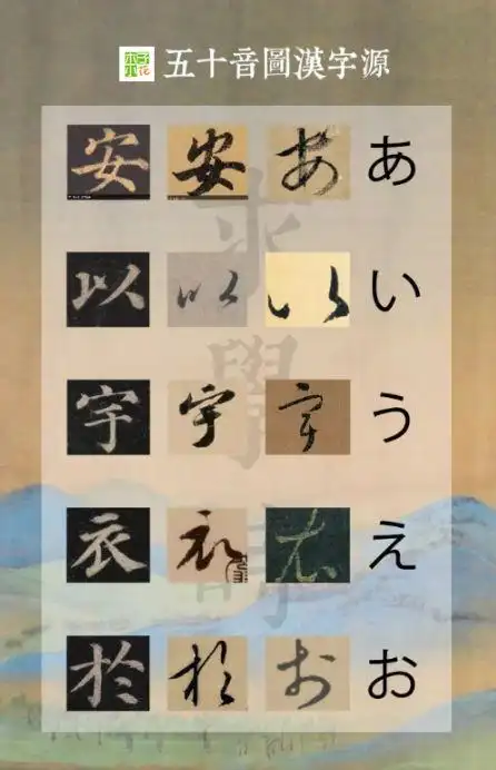 当假名与书法相遇寻找这些平假名在中国文化中的痕迹