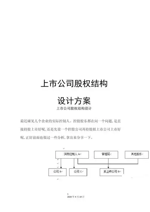 上市公司股权结构设计方案-20220827.docx