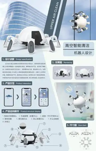 部分产品模型照片展示08来源:西华工业设计系版权归原作者所有,在此