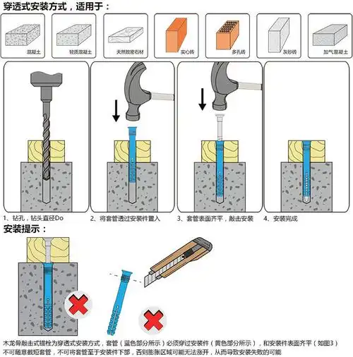塑料膨胀螺钉敲击式窗式膨胀螺丝尼龙美固钉木龙骨地板专用锚栓钉