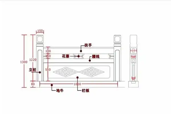 个旧嘉祥石栏杆生产厂家直销嘉宁石雕厂