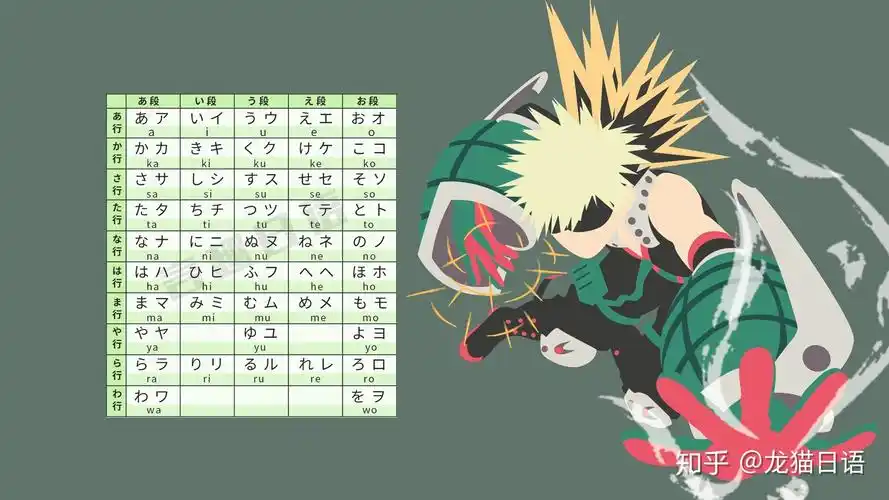 有没有日语五十音图好看的壁纸呢