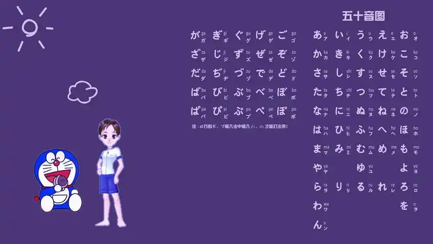 滁州日语培训机构初级培训