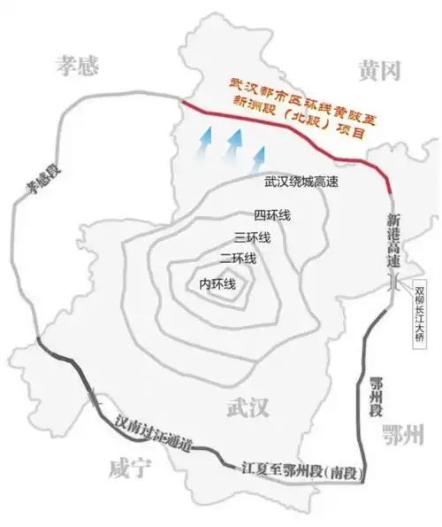 武汉都市区环线黄陂至新洲段(北段)项目规划示意图