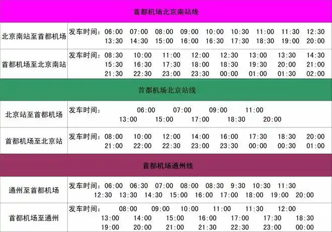 首都机场大兴机场多条机场巴士线路调整运营