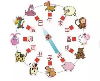 五行缺火起五行属火炳字可以吗_水字属什么五行属什么_五行属火最吉利