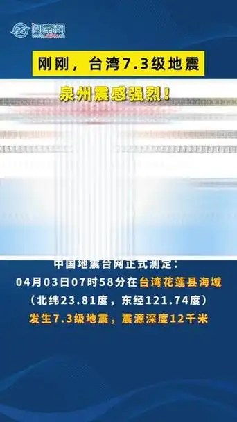 台湾73级地震泉州