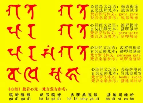 心经梵文音念诵