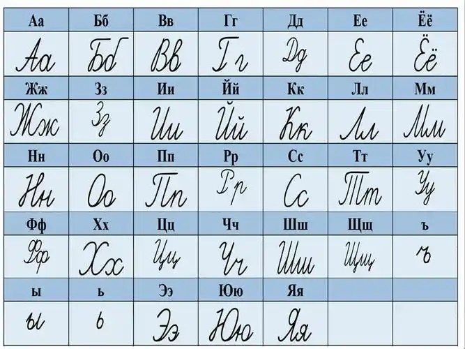 俄语日常口语9000句 _俄语字母表的发音02#俄语0202#俄语学习