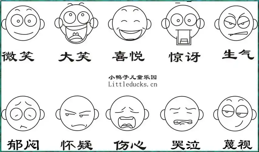 幼儿简笔画大全简笔画表情图片大全8