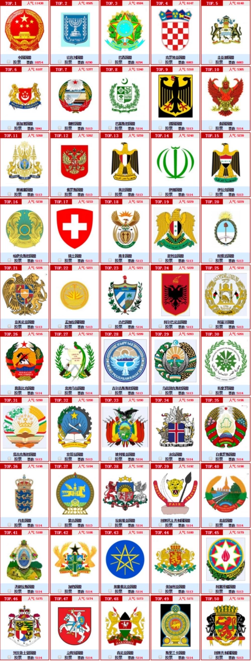 世界各国最漂亮的国徽排行榜中榜-国徽大全-国徽图片-国徽赏析-天天