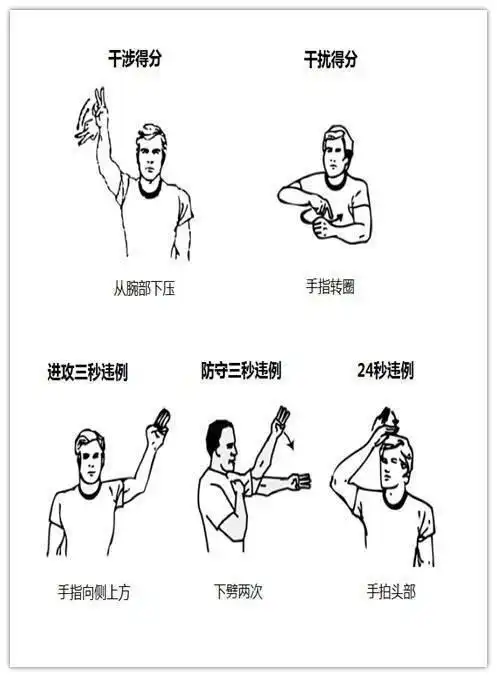 一组图看懂篮球裁判手语!学会之后你也能去吹nba比赛了