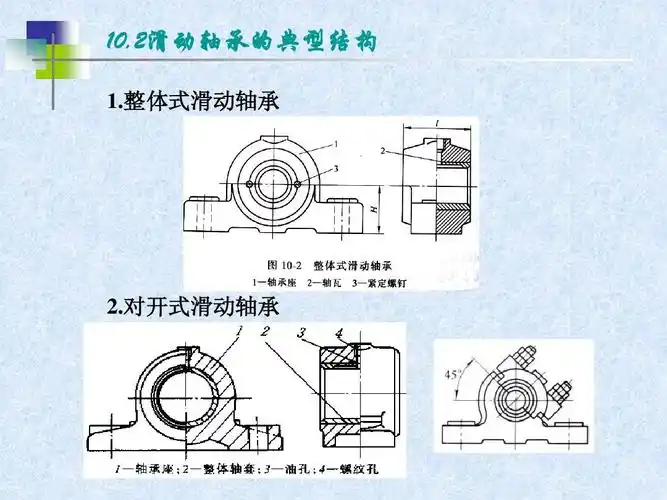 对开式滑动轴承