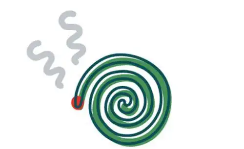 幼儿简笔画蚊香