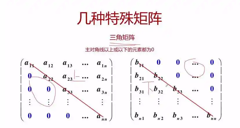 三角矩阵:主对角线上或下的元素都为0                非0元素在上为