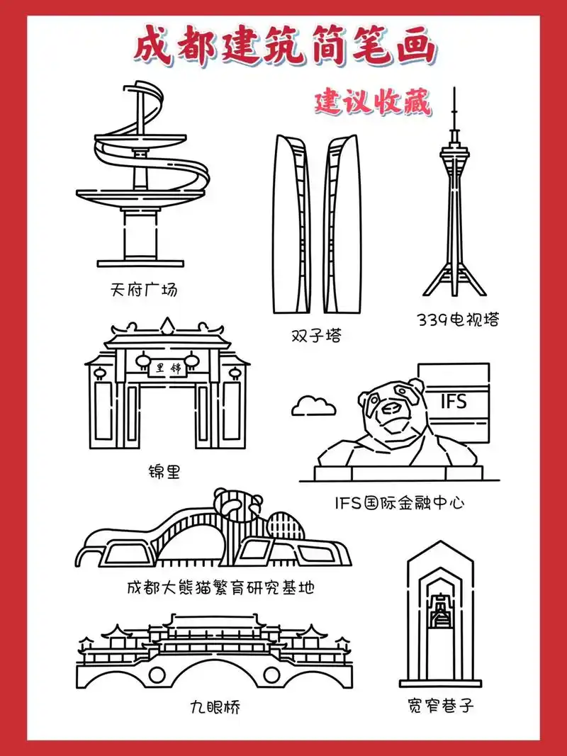 成都建筑简笔画绘画|宽窄巷子锦里简笔画.天府广场简笔画|成都 - 抖音