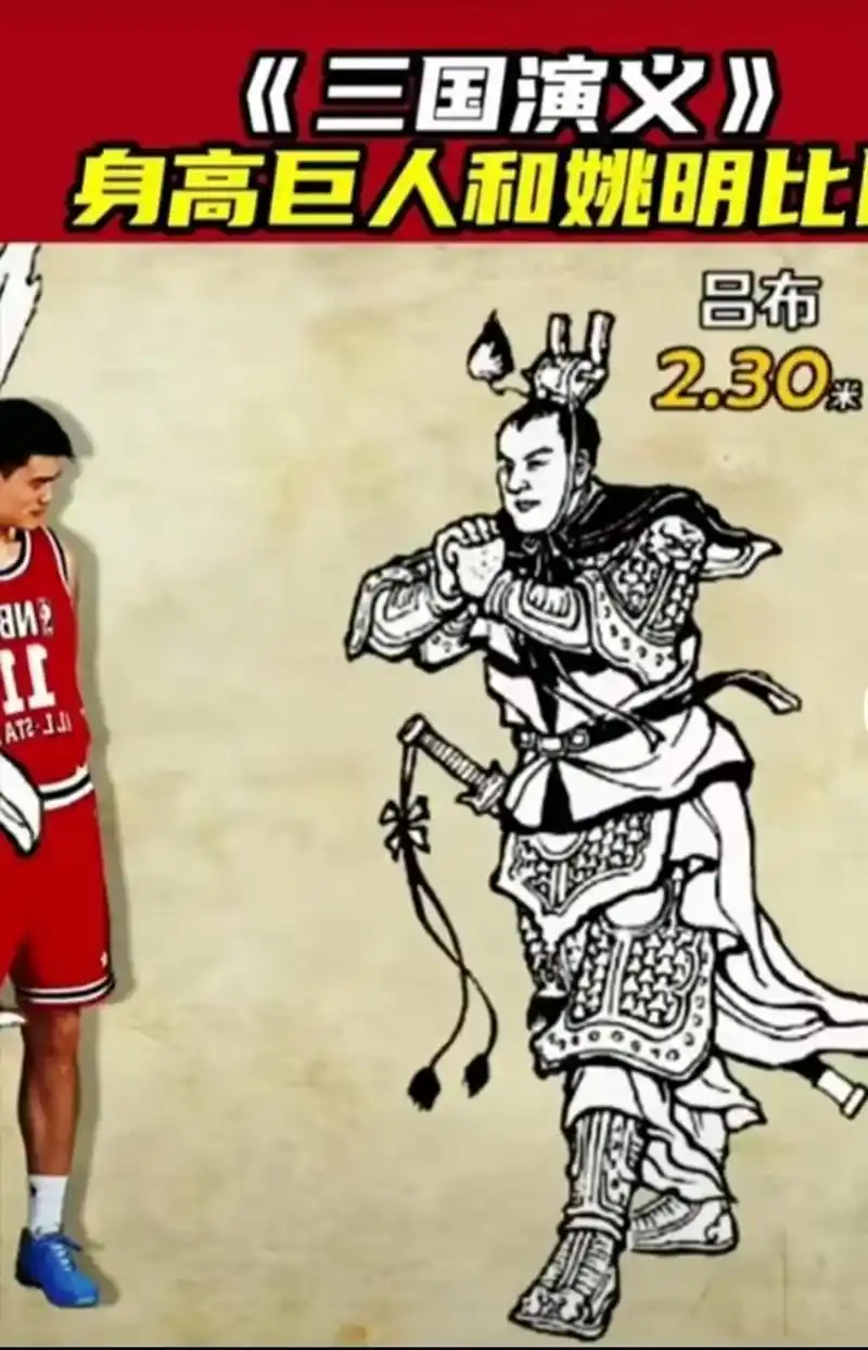 大部分人认为吕布,关羽不可能有2米多高,并且给出了原因.