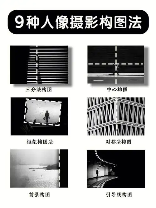 一看就会的609种人像摄影构图法则
