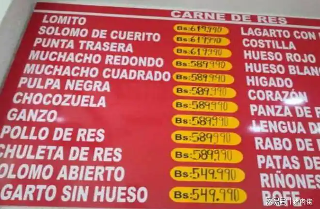 委内瑞拉物价起价 高到飞起